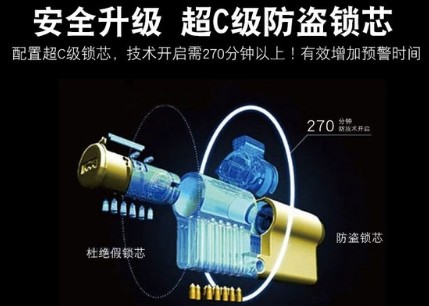 门锁5.jpg 门锁5.jpg