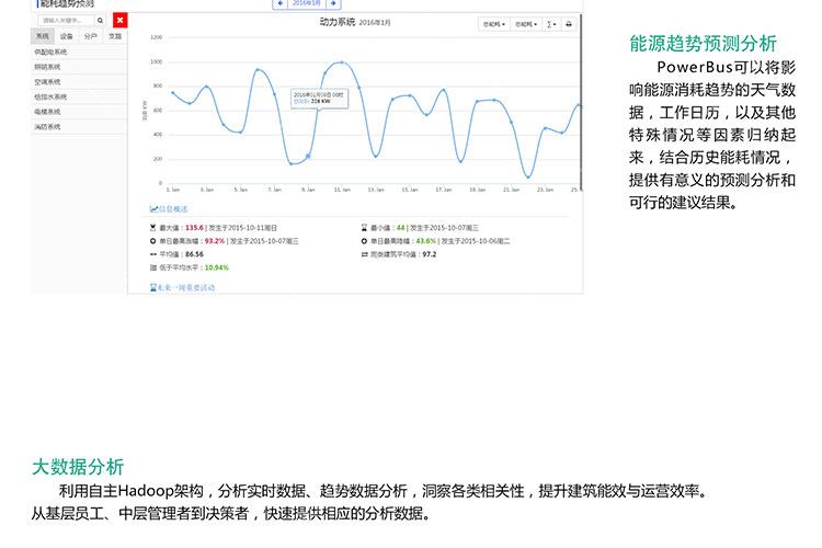 采购公告 膜结构安装服务项目