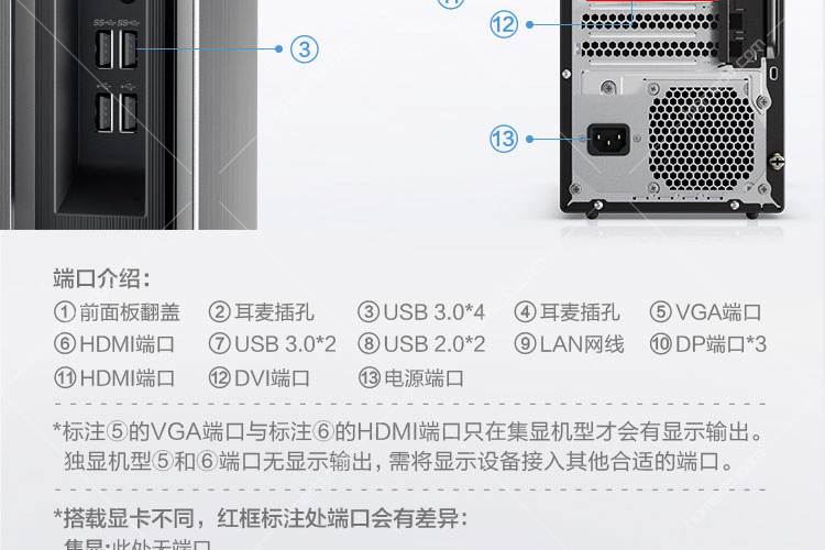 联想(lenovo) 天逸510pro 19.5英寸台机i5-8400/4g/1t