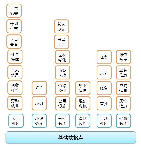 智慧园区6.jpg