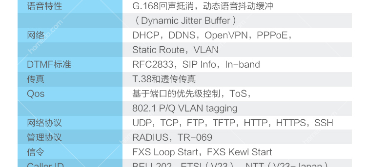 中兴通讯重拳出击云桌面市场:目标三分天下有其一(图1)