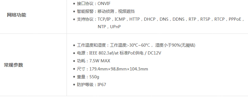 u8.com官网-onvif规范详解ppt课件ppt