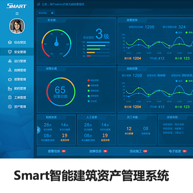 smart智能建筑资产管理系统