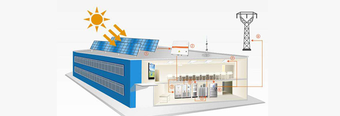 華能張北白廟灘風電場10萬千瓦工程升壓站視頻監控系統設備招標公告