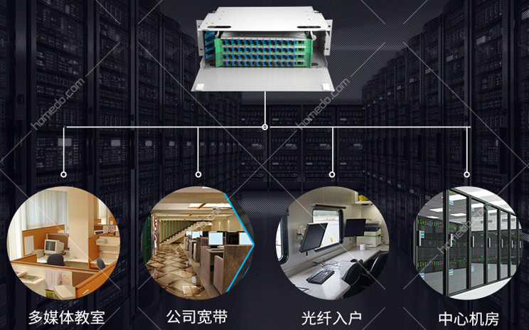 理線架與光纖配線架有什么區(qū)別？