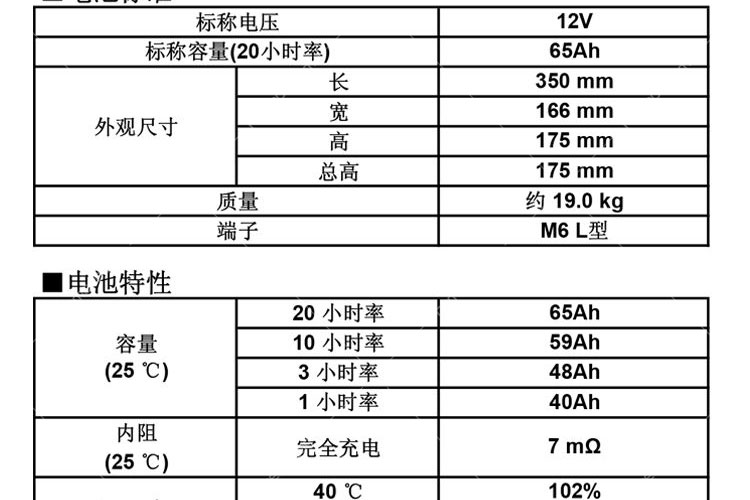 铅酸电池内阻对照表图片