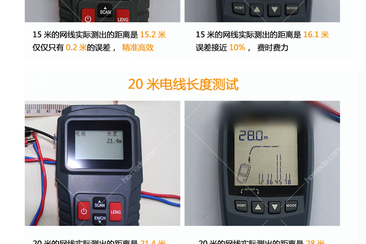 杉木林寻线仪 sml-td68