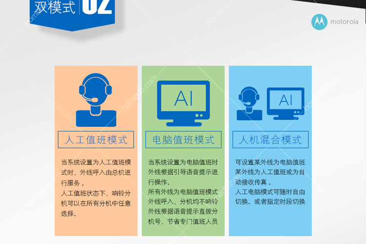 电话机拨外线的方法(电话机外线内线插口示意图)