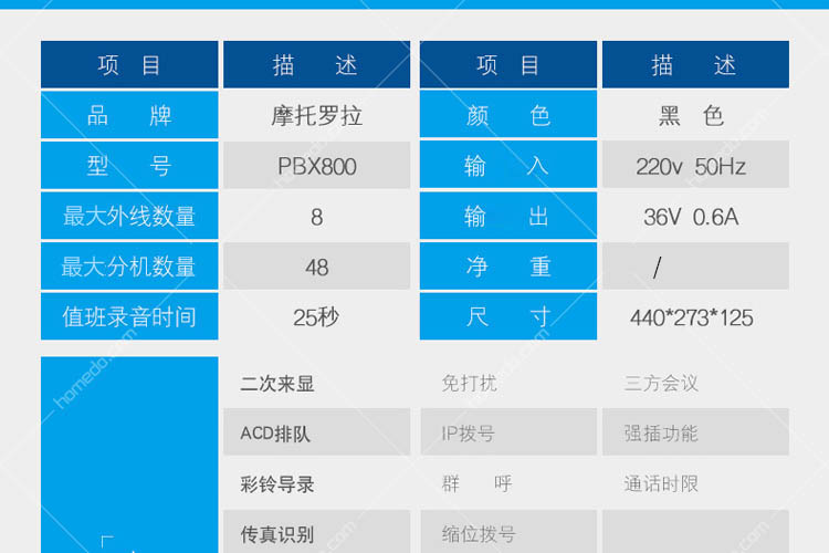 如何布置内线电话机功能(如何布置内线电话机功能呢)