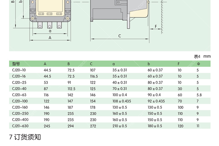 cj20交流接触器尺寸图图片