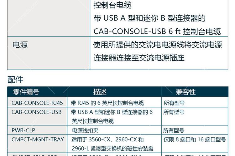 思科(cisco)ws-c2960l-16ps-ll 16口千兆poe两层接入交换机