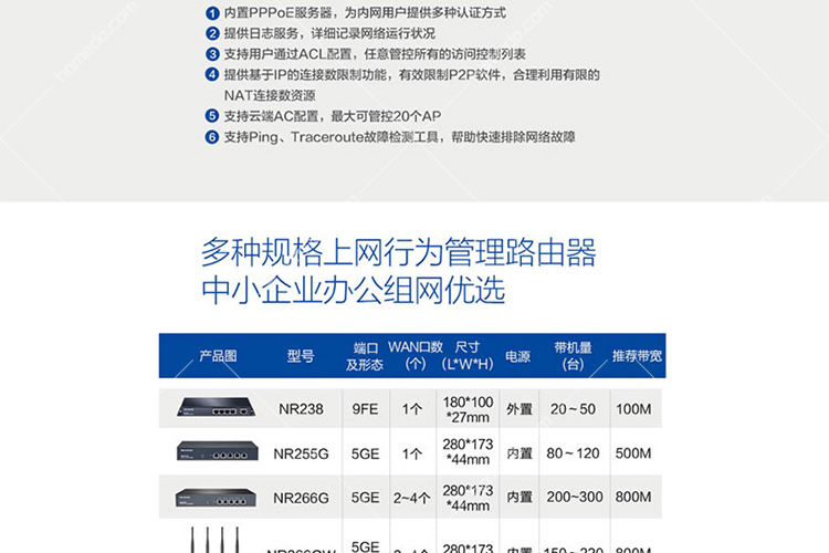 磊科(netcore)nr256p 上网行为管理路由器 5口 百兆_报价_价格_磊科