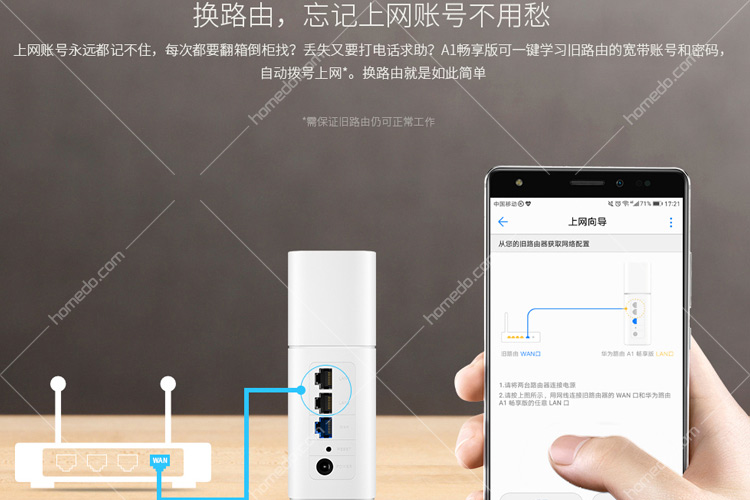 华为(huawei)ws826 a1畅享版1200m无线路由器家用路由