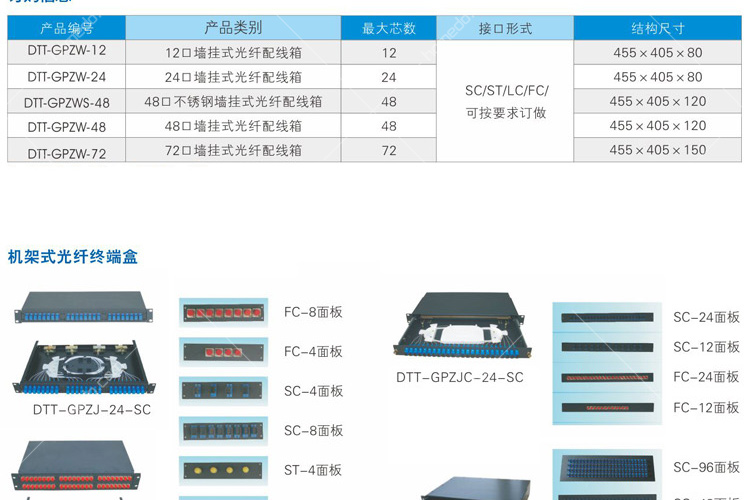 機架式光纖終端盒顏色:黑色規格:12口商品編號:100439360型號:dtt-gpz