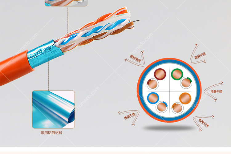 英科通 六类4对单屏蔽双绞线 yk611664 橙色 305米/轴