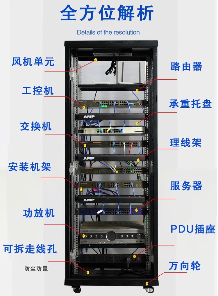 6642 商品编号 100747811 容量 42u 尺寸 600*600 配置 前门网孔后面