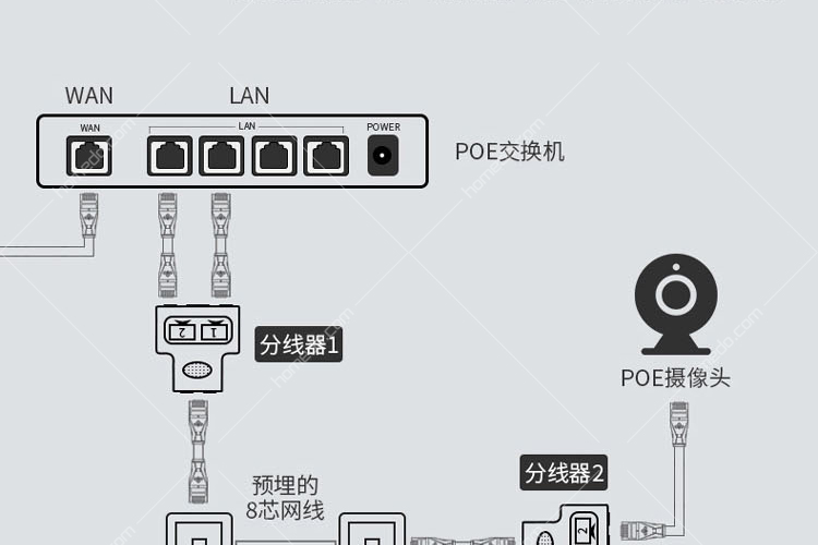 5立体声插座 尾6mm￥14科诺恩 lcr2x-2 镀金接头rca银壳接线头 莲花