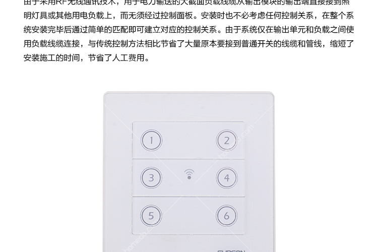LED灯具批发：点亮未来，照亮生活