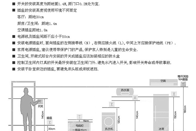 SIEMENS西门子悦动lavie系列10A五孔插座带开香槟金 安装说明