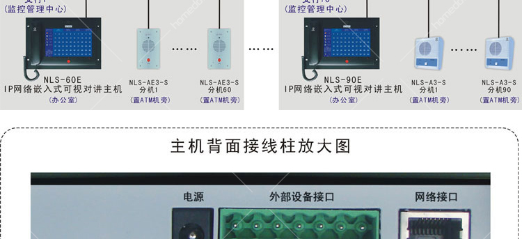 来邦 (LONBON) NLS-600E价格_来邦 (LONBO