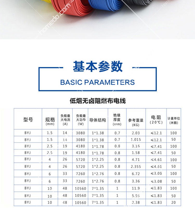 byj4 无卤低烟阻燃耐火系列单芯电线 绿色 100米/卷