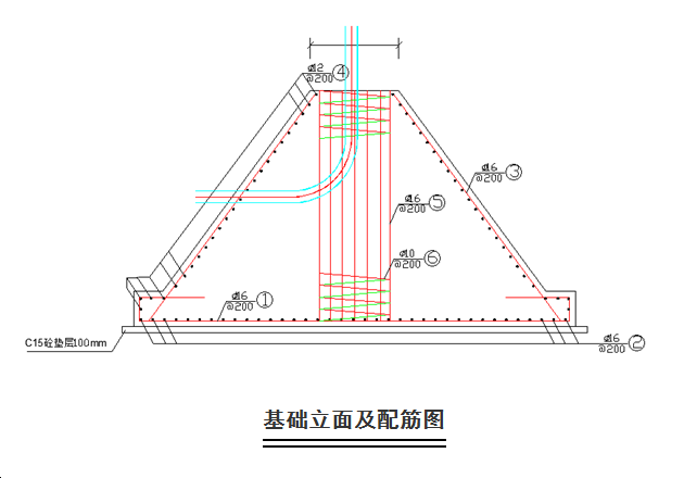 图示