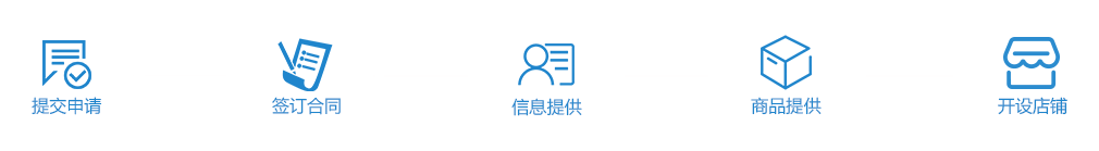 如何联营