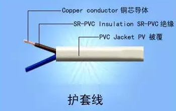 铜芯聚氯乙烯绝缘安装用电缆