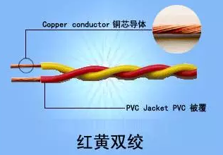 扁型无护套软电线或电缆AVRB