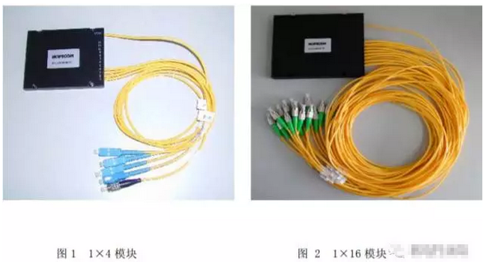 光纤分路器常见的封装形式
