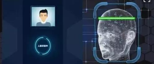 3D人脸识别技术发展历程