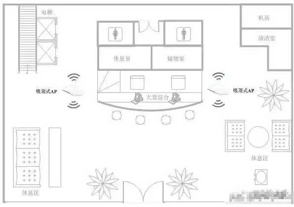 大堂无线覆盖