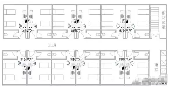 客房及办公室无线覆盖