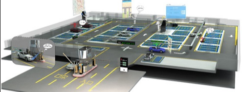 江西通过NB-IoT(窄带物联网)+互联网+停车推动智慧停车产业建设