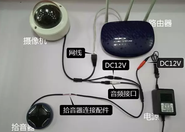 拾音器与常见摄像机接法（使用普通电源）音视频监控系统