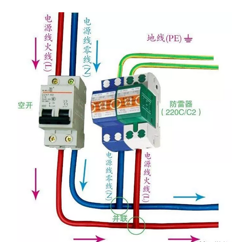 电涌保护器标称放电电流In如何选择