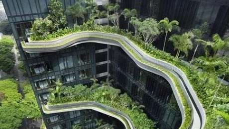 详解建筑智能化与绿色建筑