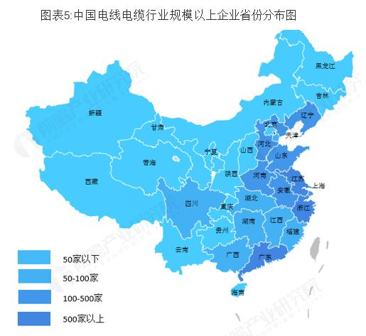 详解中国电线电缆行业市场竞争格局