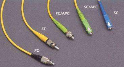 FC、ST、SC、LC光纤跳线接头