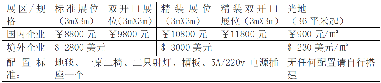 IPSE 2019厦门国际社会公共安全产品博览会收费标准