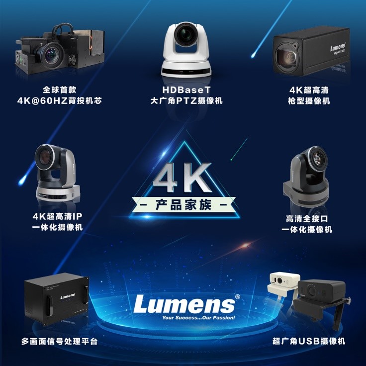 Lumens新发布的视频产品