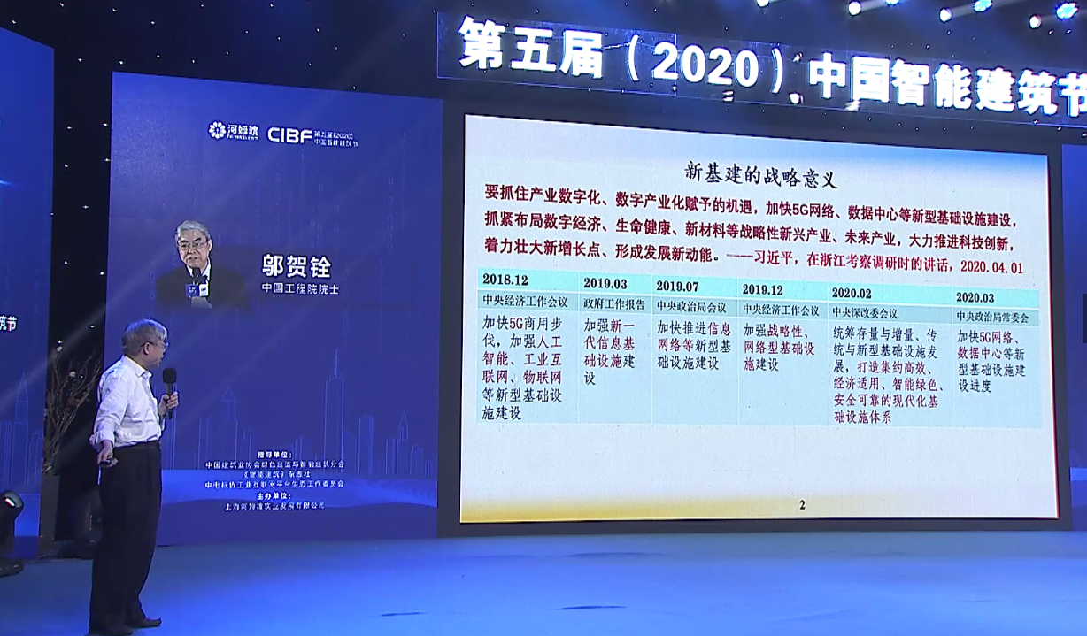 中国工程院院士邬贺铨在第五届中国智能建筑节演讲