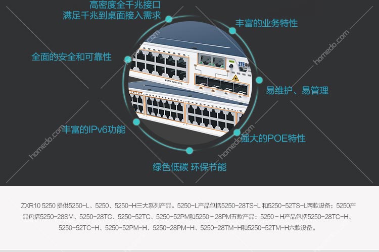 中兴(ZTE)ZXR10 5250系列 5250-52TC-AC 48口 全千兆智能交换机