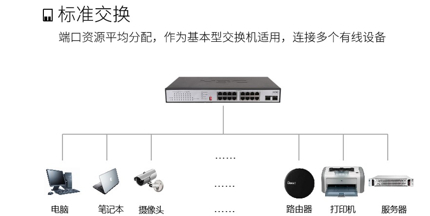 H3C 华三 MINI S1224 24口千兆交换机非网管即插即用替换S1324G 