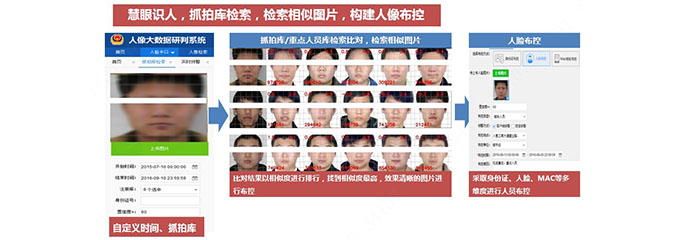 “刷脸时代”来了 大华股份人工智能如何在人海中找到你