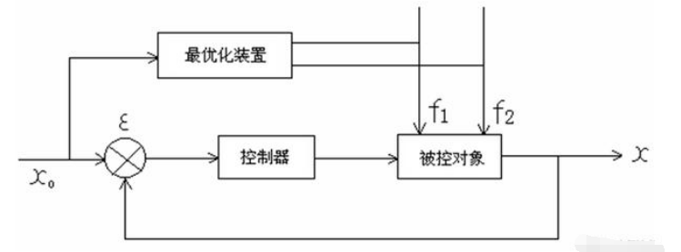 详解智能化水池清洗器的设计原理