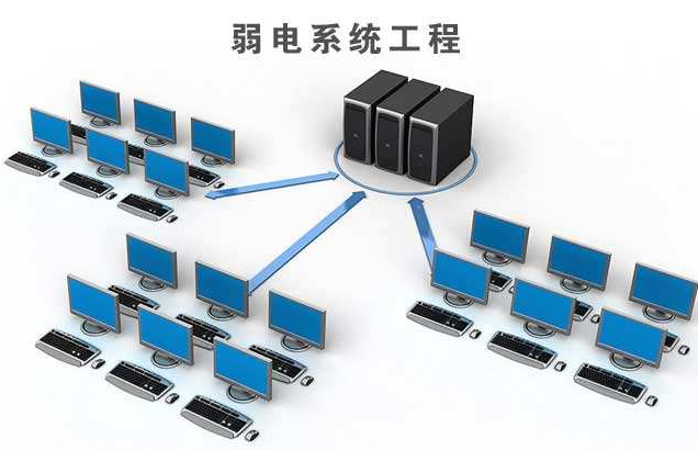 完整的弱电施工图需要包含哪些内容？