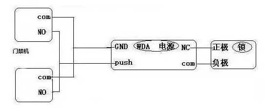 图解门禁一体机的安装步骤