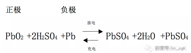 详解铅酸蓄电池的结构和基本工作原理