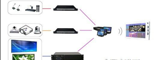 什么是终端显示|终端显示原理是什么|终端显示分类方法